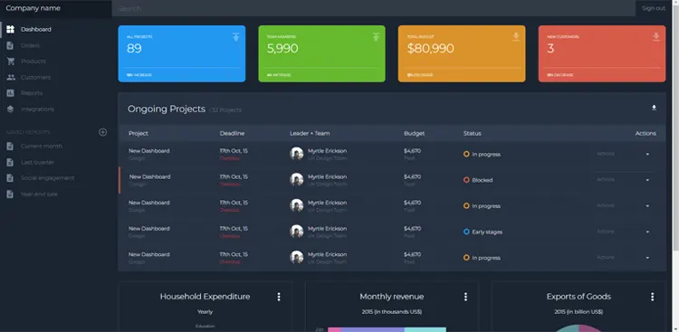 dashboard-ui