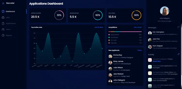 job-recruiter-dashboard-ui